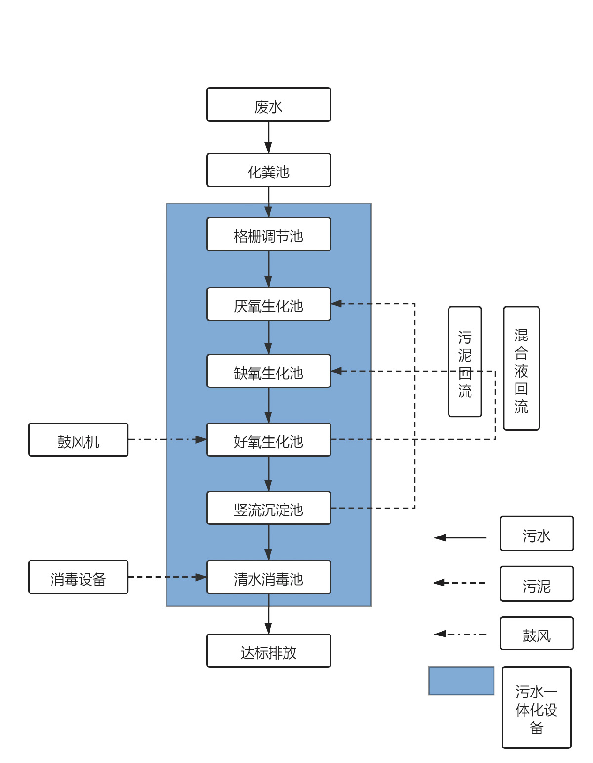 宏科水電畫(huà)冊(cè)污水處理01-03.jpg